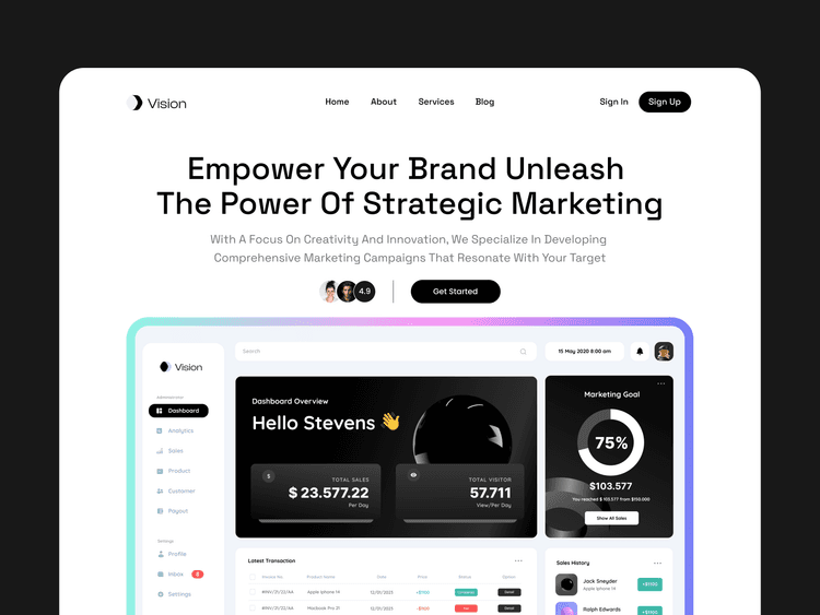 Website Design Template